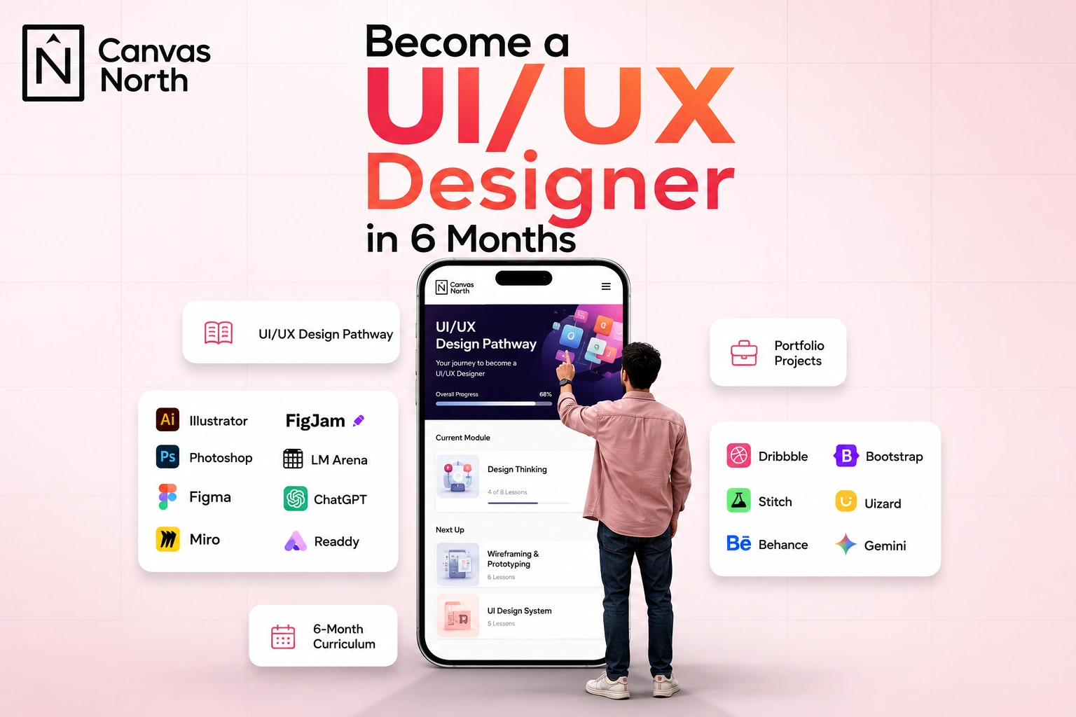 Canvas North UI and UX curriculum with a central course interface and design tools